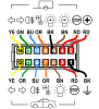 TEM-2 module - infographic of connections